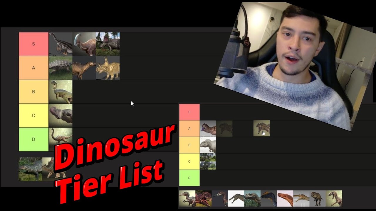 Список уровней Isle Legacy в 2025 году — Carnivore