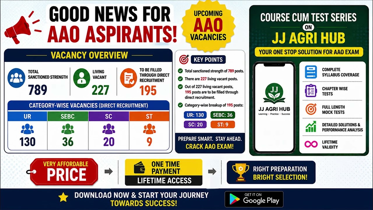 OPSC AAO probable vacancies for upcoming notification of Assistant Agriculture Officer