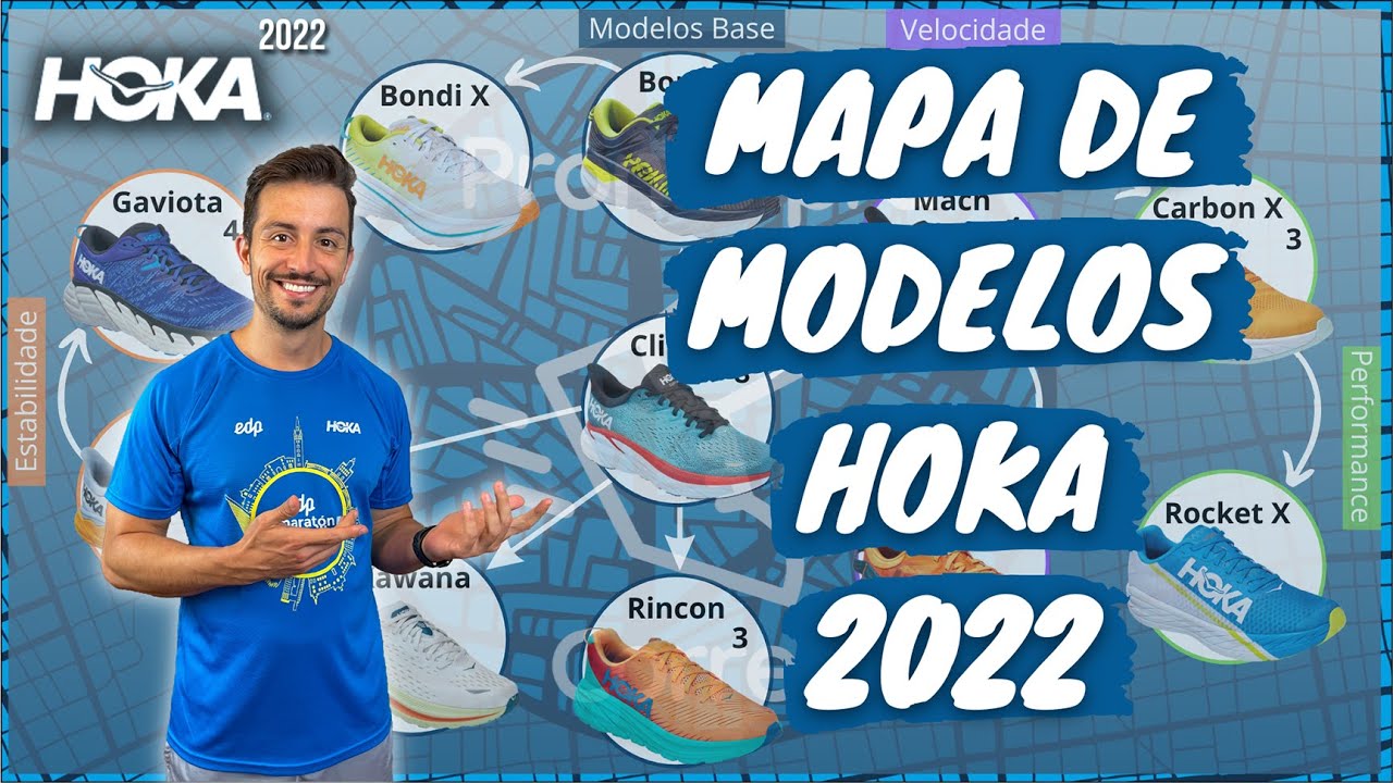 Como escolher um tênis para corrida HOKA em 2022: saiba diferenciar cada modelo!