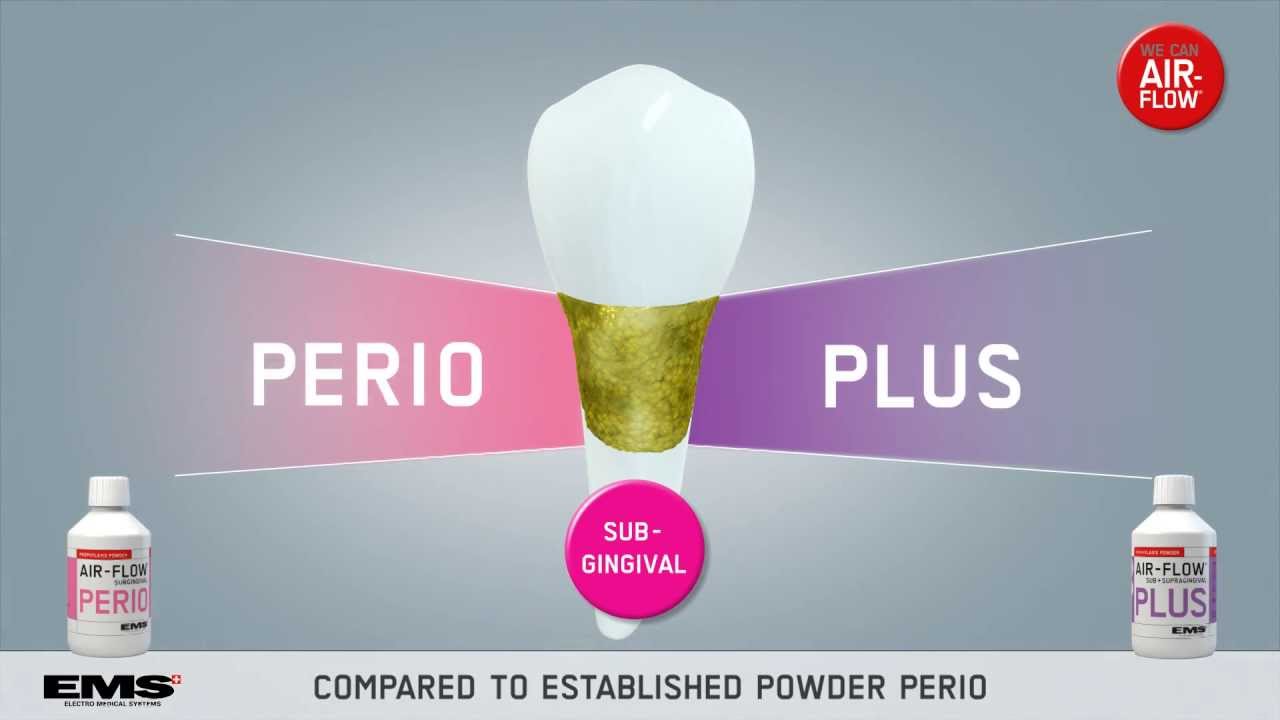 AIR-FLOW Powder PLUS, sub- and supragingival dental treatment (English)
