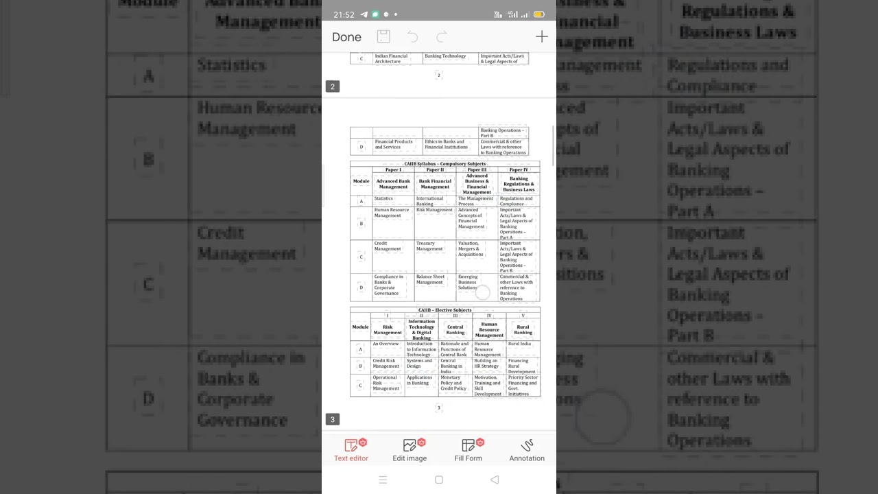 JAIIB/CAIIB NEW SYLLABUS AN OVERVIEW