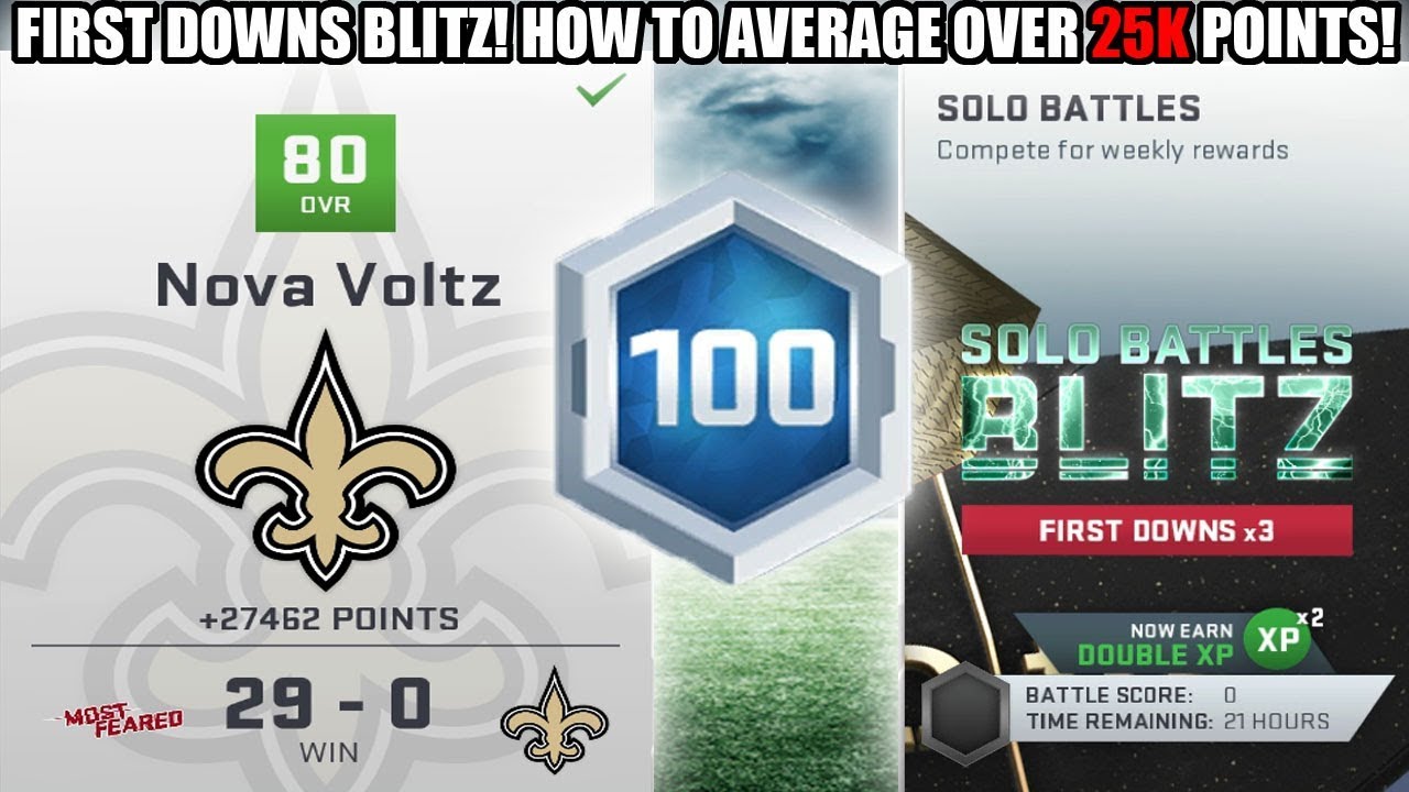 FIRST DOWNS BLITZ! HOW TO AVERAGE OVER 25K POINTS IN TODAYS SOLO BATTLE BLITZ! | MADDEN 19
