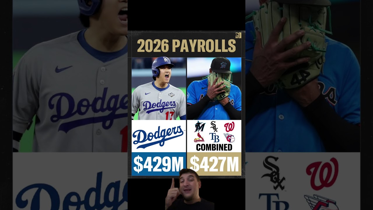 Dodgers payroll breaks baseball #Dodgers #MLB #Baseball #Payroll #SportsDebate #shorts #trending