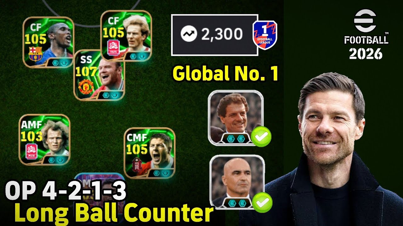 Глобальная схема №1 🥵🚀 Идеальная схема 4-2-1-3 для дальних передач. Лучшая схема построения коман...