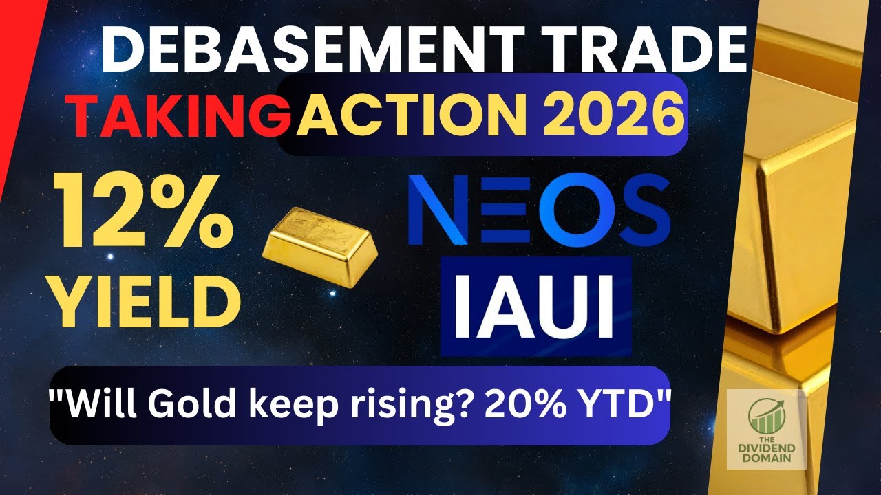 Обзор ETF NEOS IAUI | Доход от опционной стратегии + золото