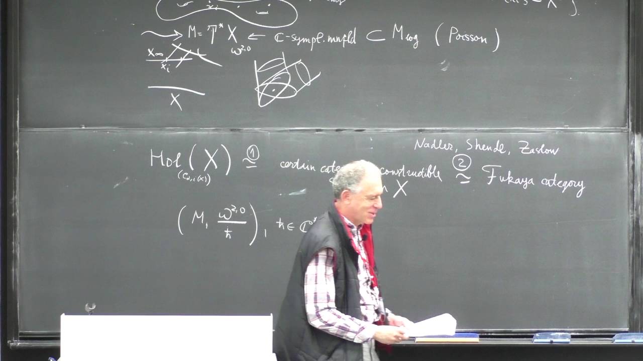 Holomorphic Floer quantization [1] - Yan Soibelman