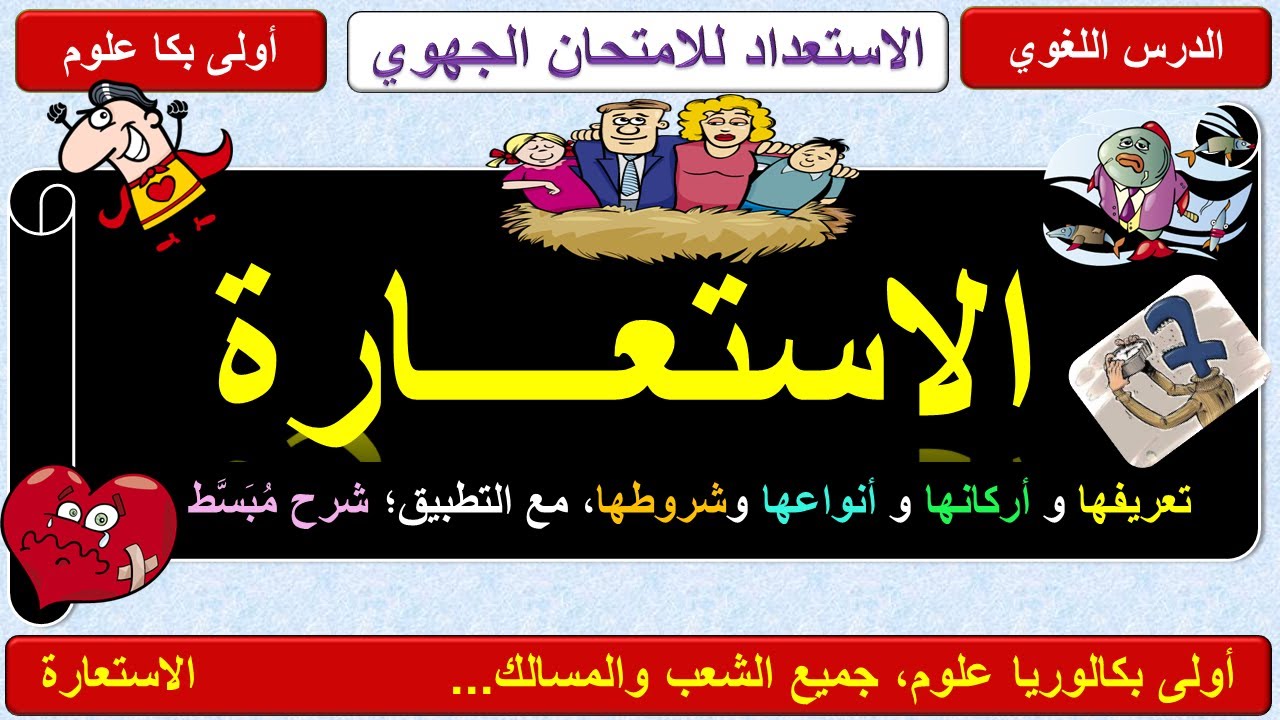 أولى بكالوريا علوم، الاستعارة: تعريفها وأركانها وأنواعها
