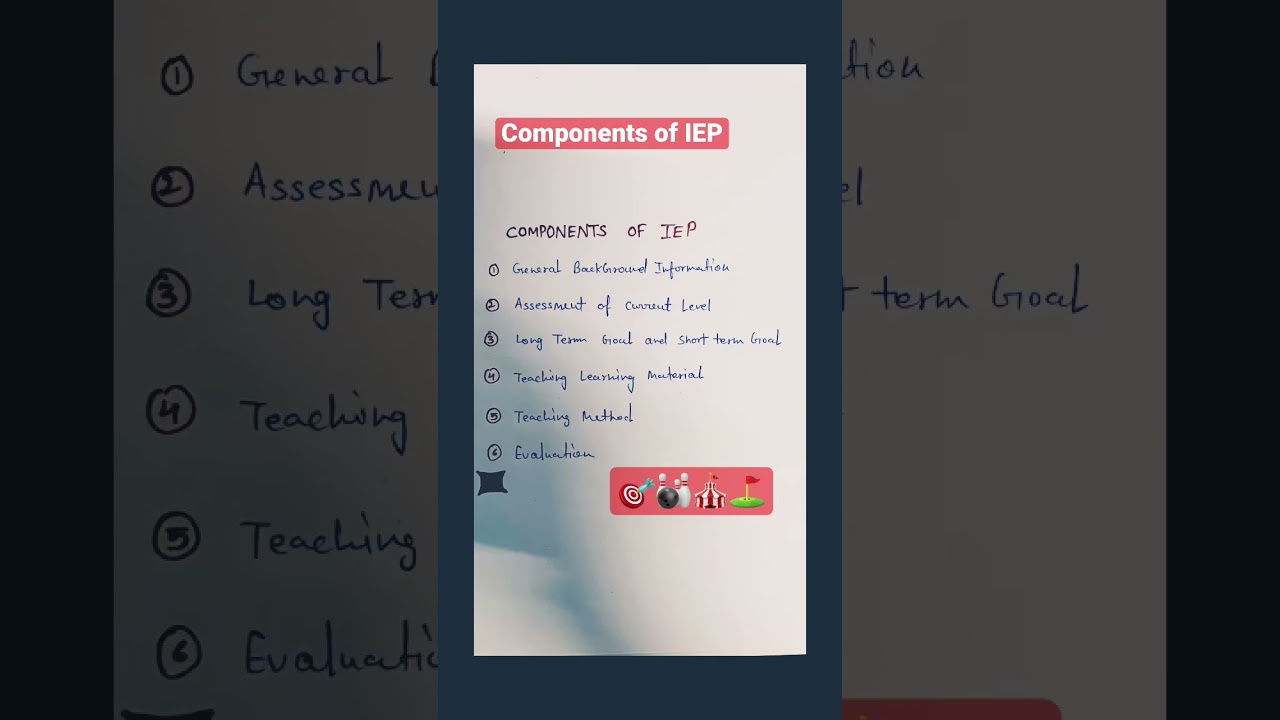Components of IEP #special #education #viral #shorts #tranding