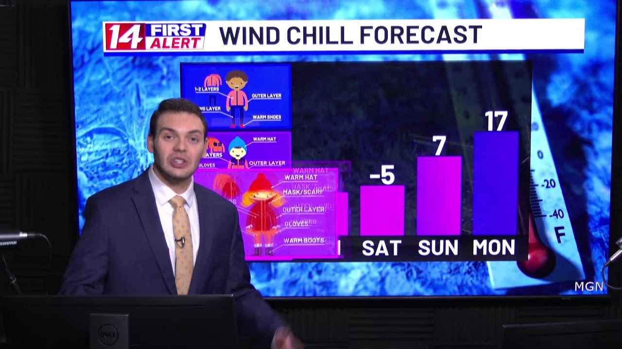 NEWS & WEATHER UPDATE AT 2:30