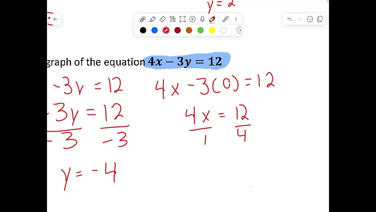 10B Notes: Graphing Using Intercepts