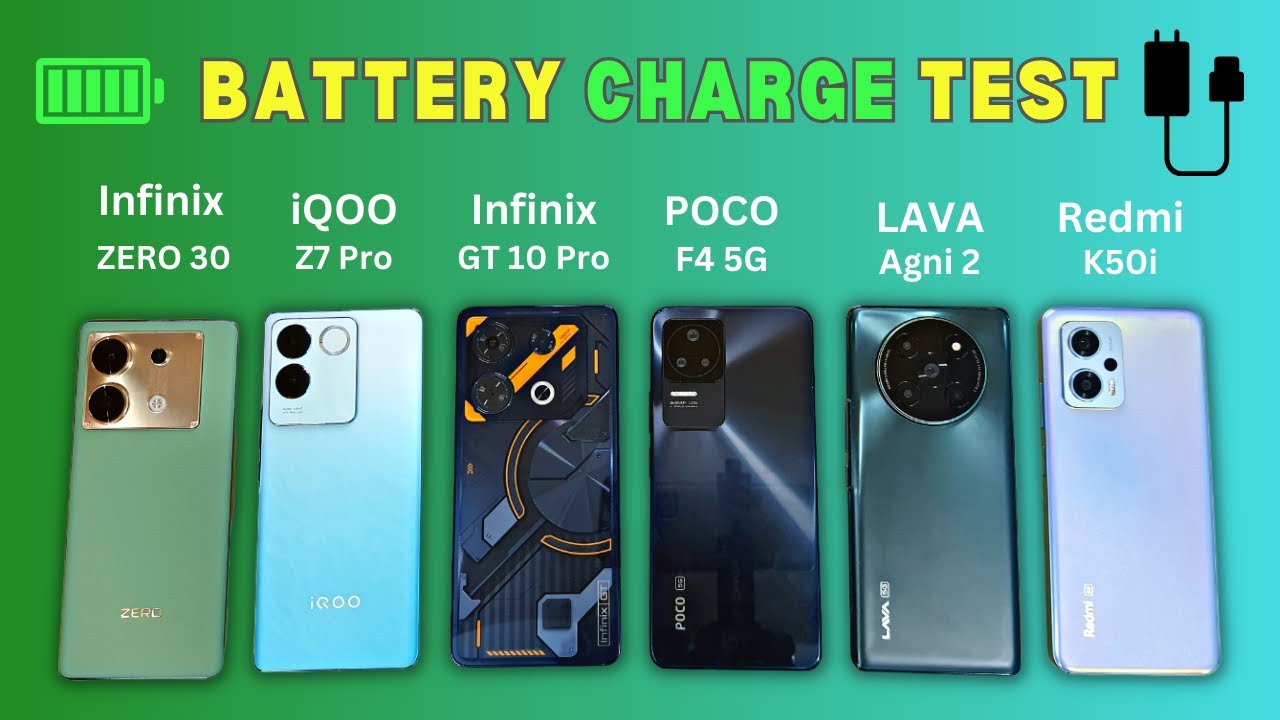 Infinix Zero 30 vs iQOO Z7 Pro vs Infinix GT 10 Pro vs Lava Agni2 vs Redmi K50i: Battery Charge Test
