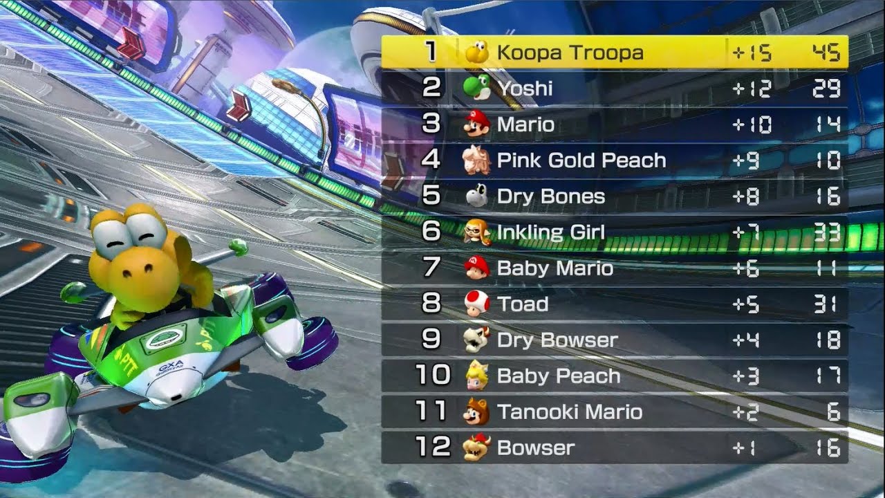 Mario Kart 8 Deluxe Playthrough Part 5