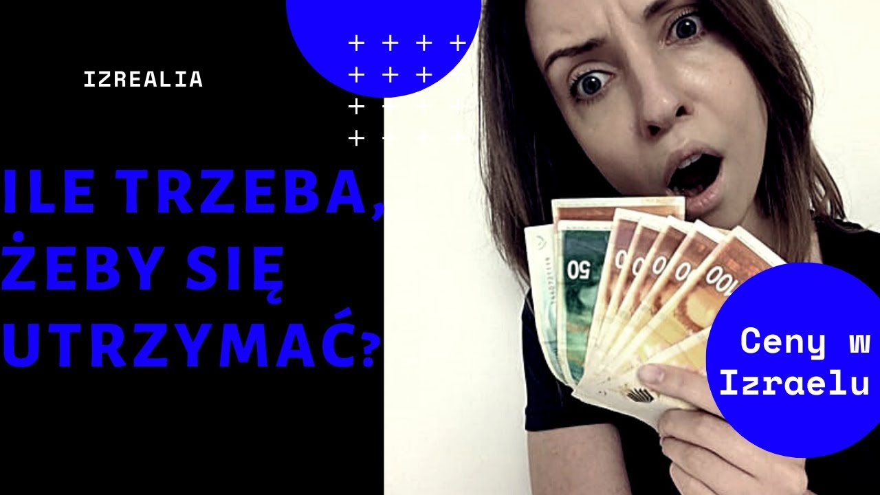 💸 CENY W IZRAELU | Co warto wiedzieć przed wyjazdem? | Izrealia #5