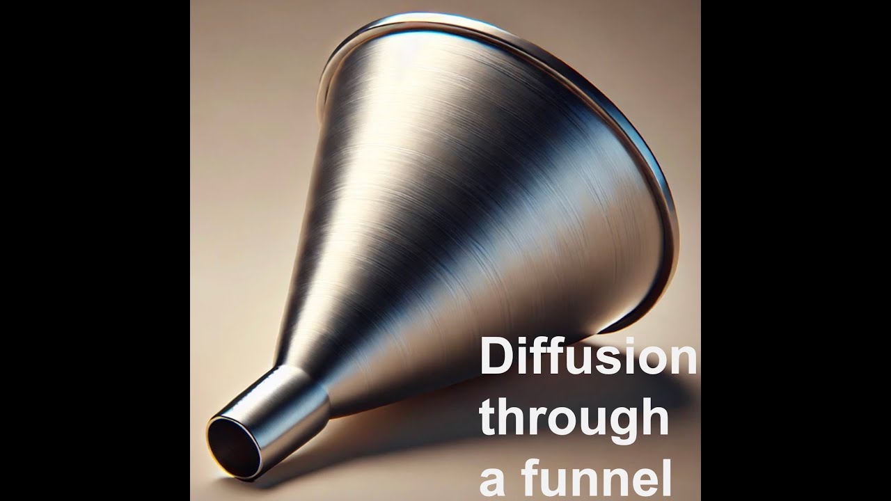 Mass Transport in Funnels: A Must-Watch for Math & Engineering Enthusiasts