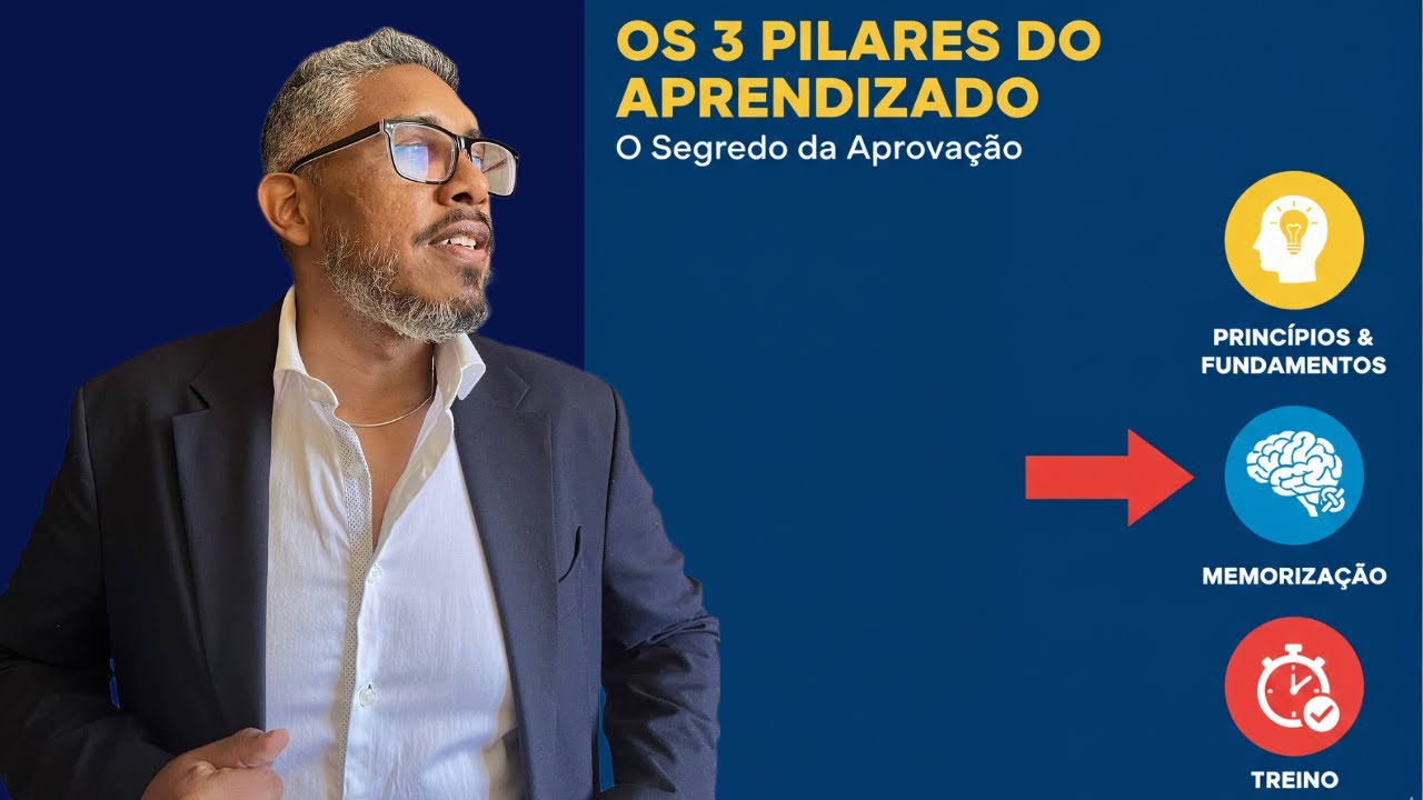 O Segredo da Aprovação em Concursos de TI: Estrutura de Aprendizagem