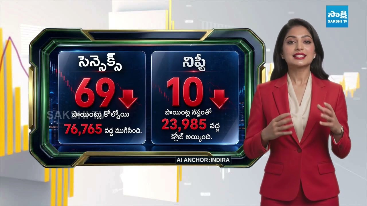 Business Updates : Business News By AI Anchor | Stock Market Updates | Sakshi TV