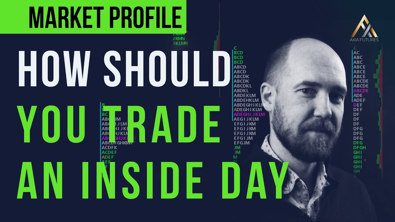 How Should You Trade An Inside Day?