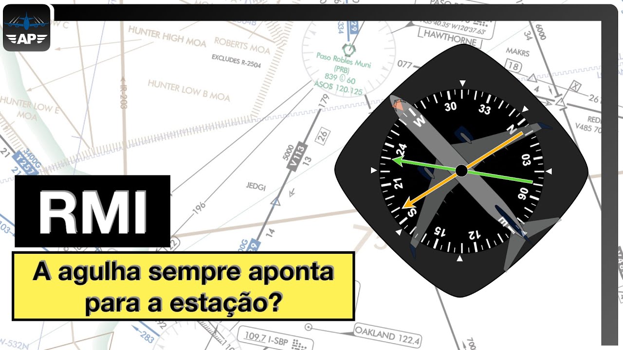 Em um RMI, a agulha do VOR sempre aponta pra estação? - EP022