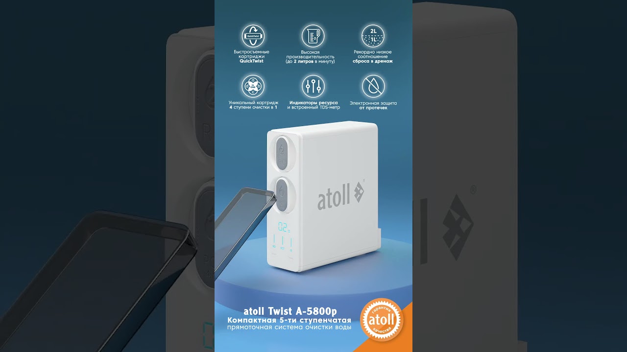 ПРЕЗЕНТАЦИЯ ATOLL-TWIST-A-5800p с быстрой сменой картриджей QuickTwist #Atoll #H2OExpert #AtollTWIST