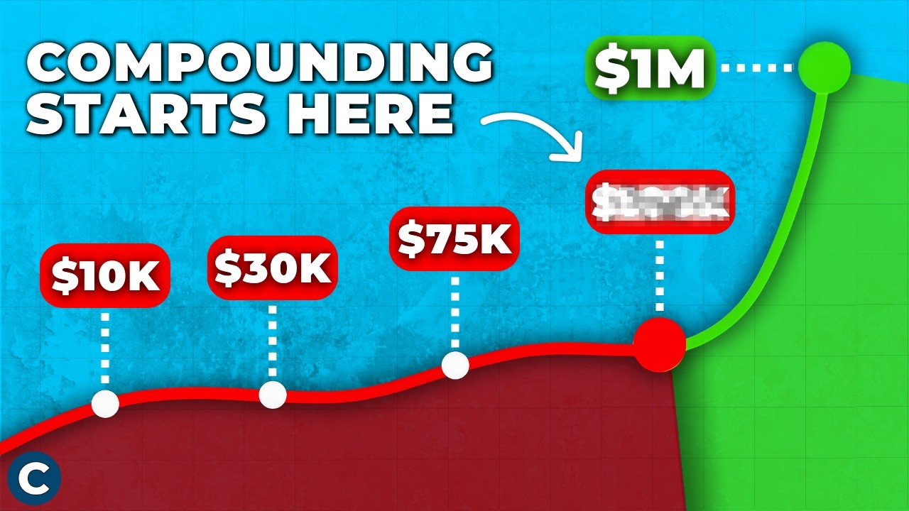 The EXACT Amount You Need for Compounding to Work