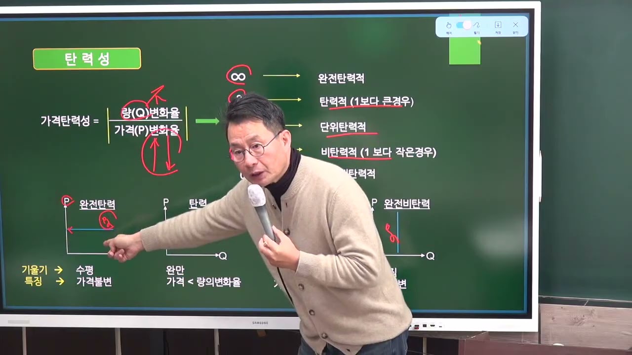 학개론 1월 12일 3교시 p75 탄력성