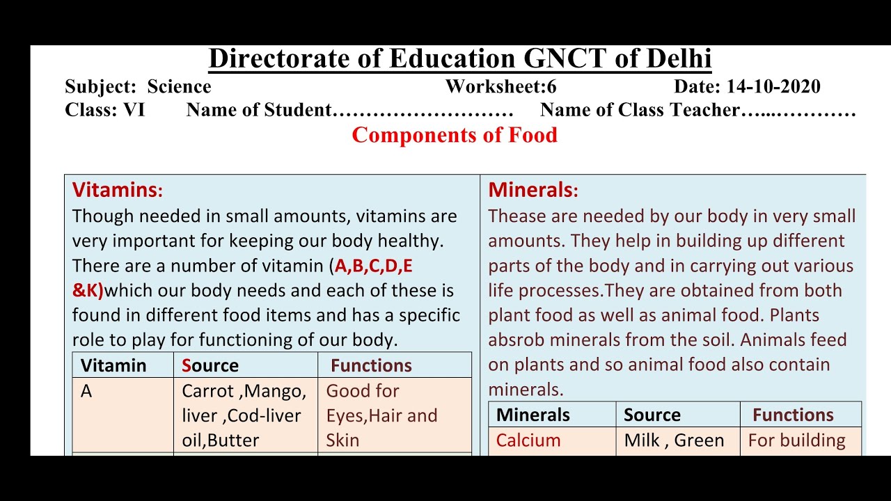DOE DELHI WORKSHEET 6 CLASS 6( SUB-SCIENCE)ENGLISH MEDIUM WEDNESDAY (14/10/ 2020)