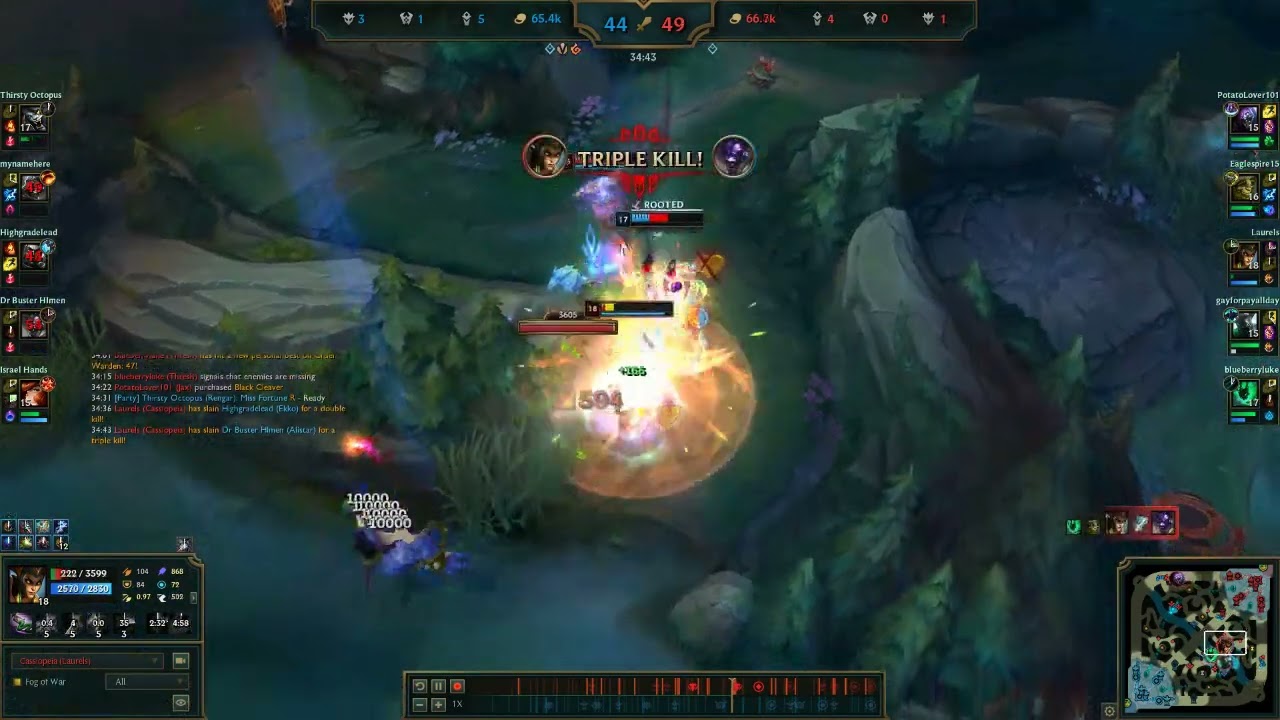 Cassiopeia Penta
