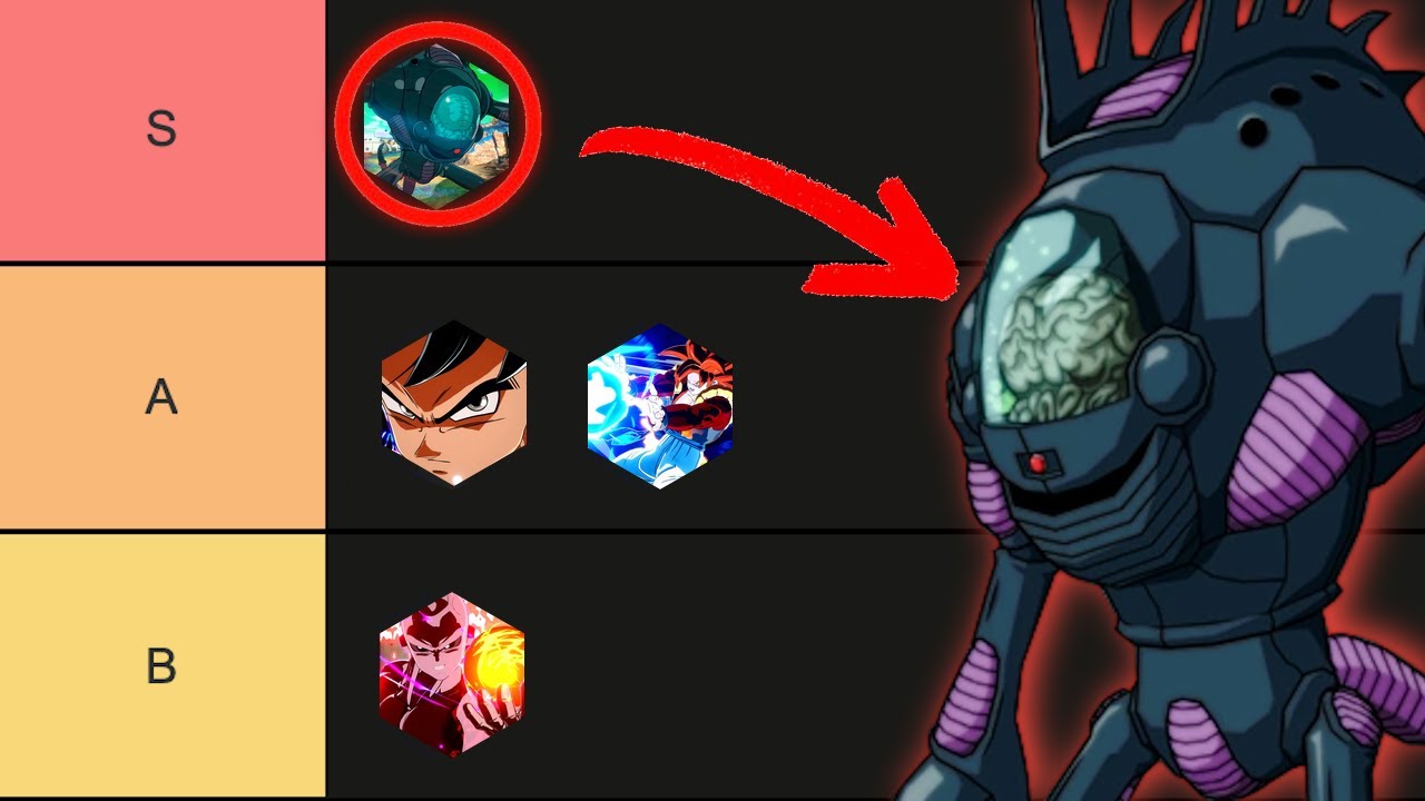 This Character Is ACTUALLY A PROBLEM In Sparking Zero