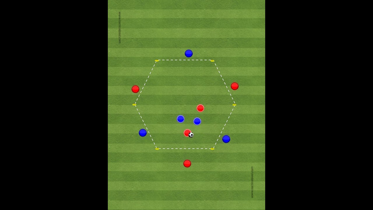 Spielform 2 + 3 vs. 2 im Sechseck