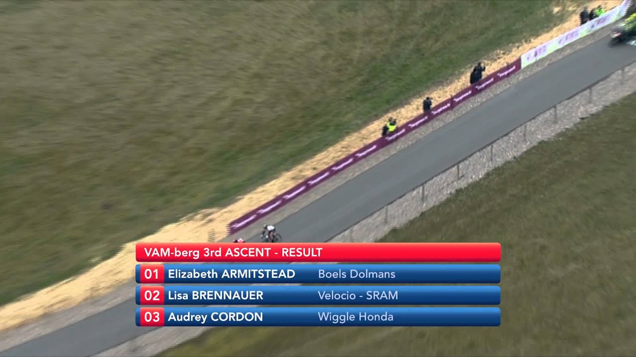 Best moments of the 2015 UCI Women Road World Cup at Ronde van Drenthe