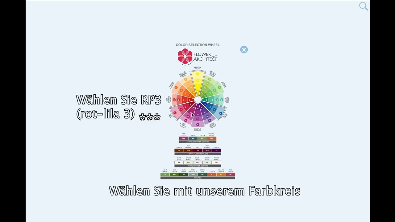 Selector Tool | Flower Architect Tutorial zur Blumenauswahl (DE)