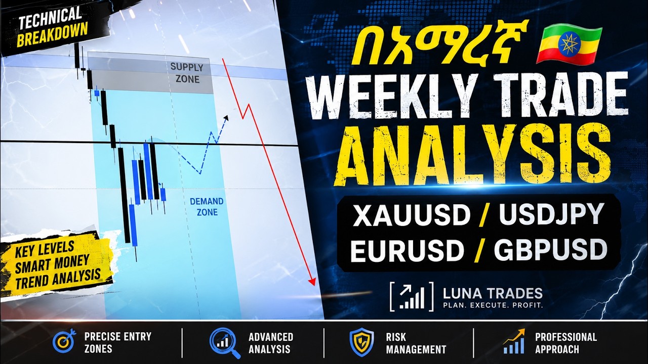 weekly market analysis 🔵21/06/2026