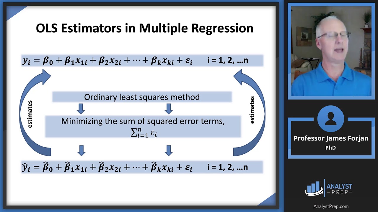 Linear Regression with Multiple Regressors (FRM Part 1 2023 – Book 2 – Chapter 8)