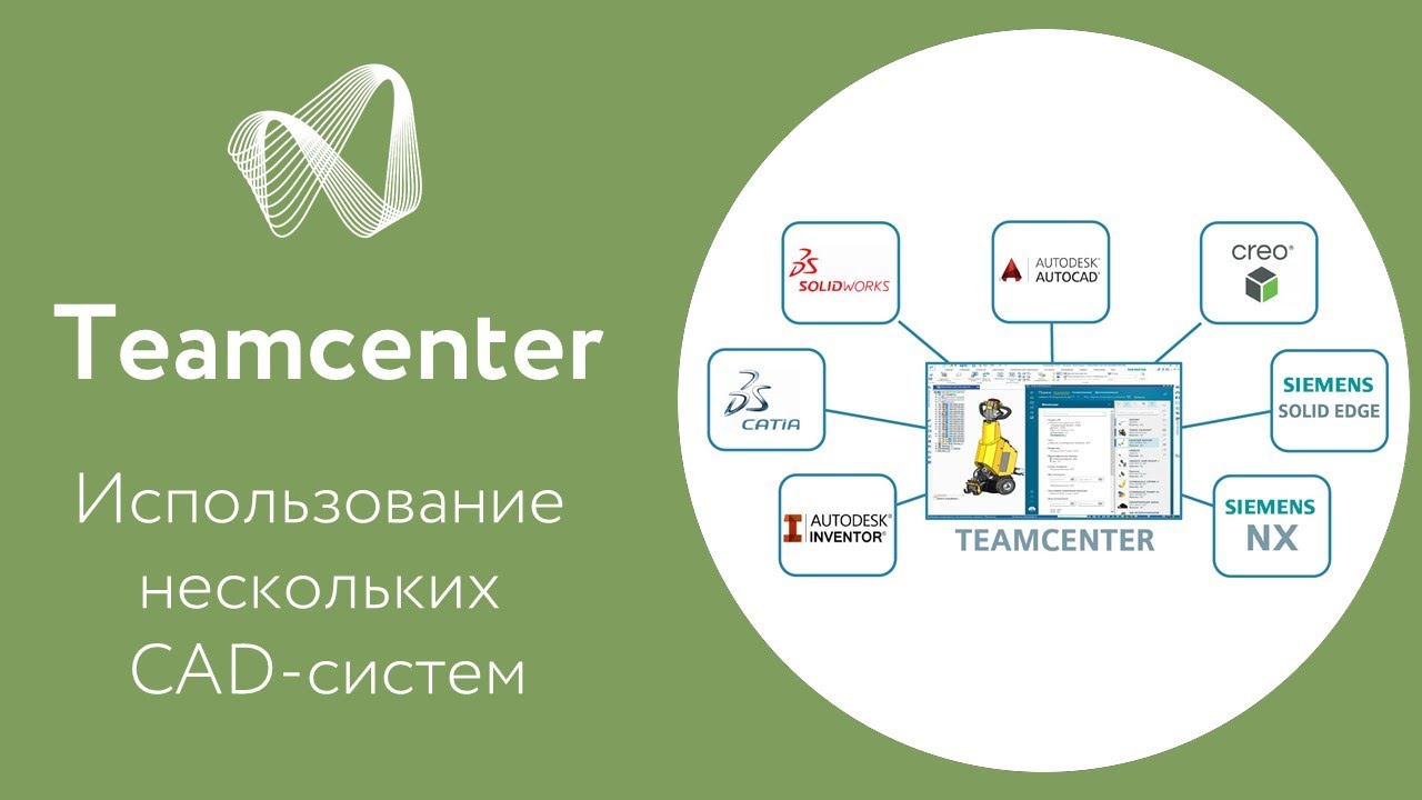 Работа Teamcenter с различными САПР системами
