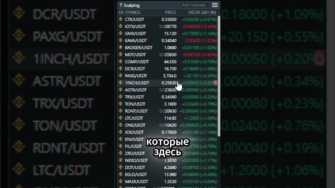 Огромный Watchlist в Trdr.io против TradingView 
