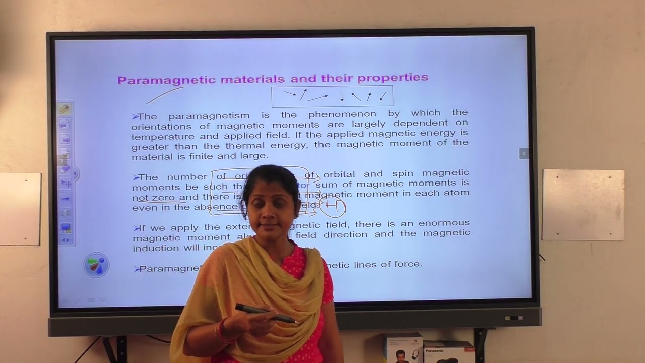 Types of Magnetic Material 3rd Sem by Mamata Mam
