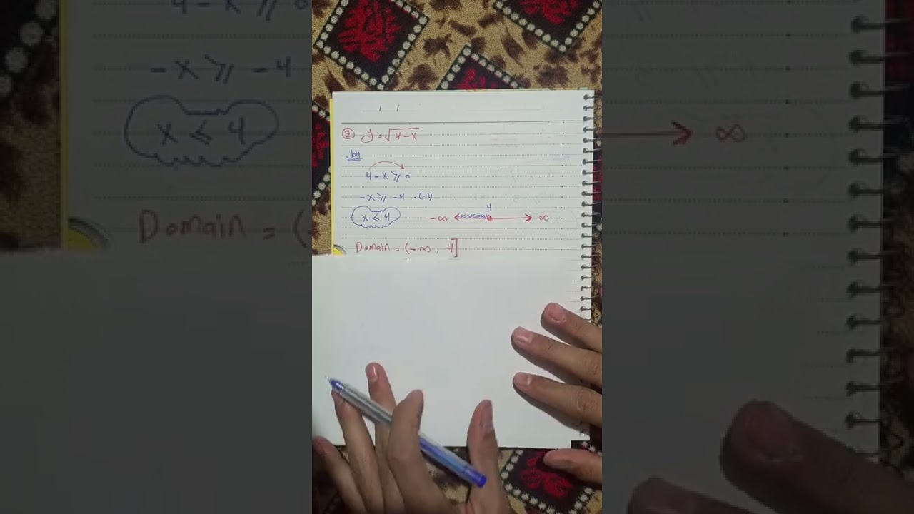 رياضيات مرحله اولى ( Domain & Range ) الداله الجذريه 📚📝