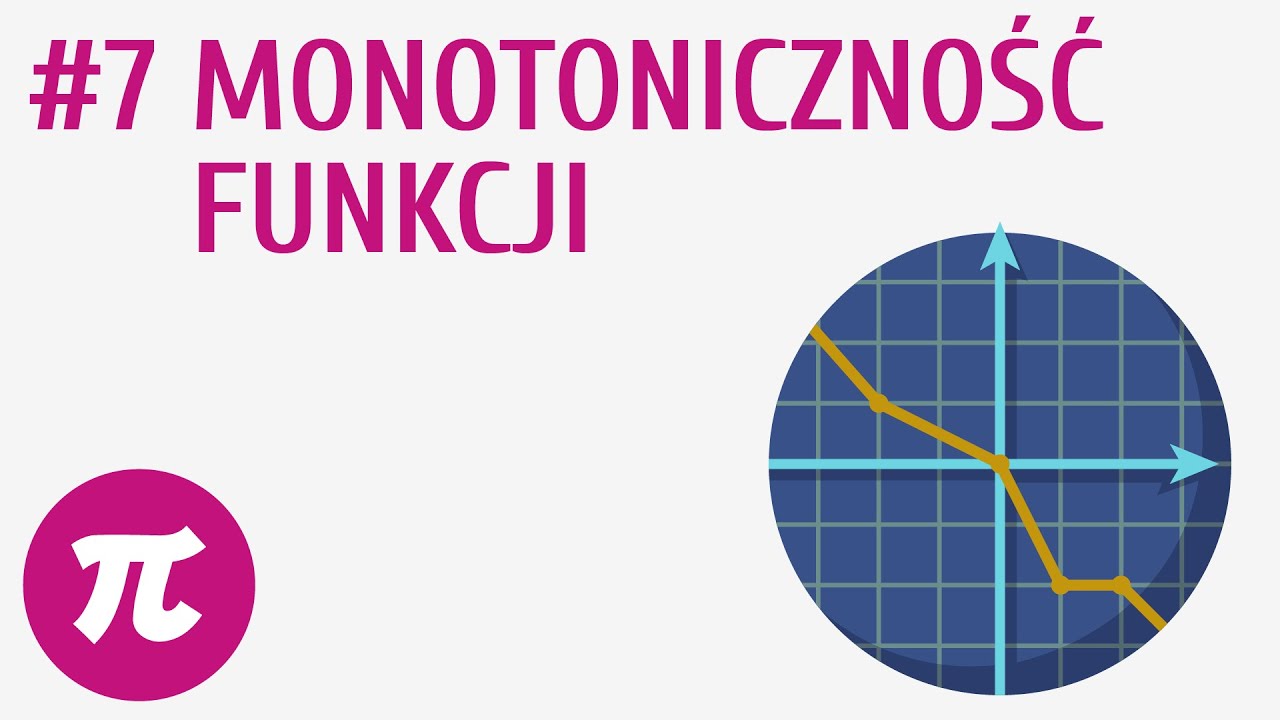 Monotoniczność funkcji #7 [ Własności funkcji ]