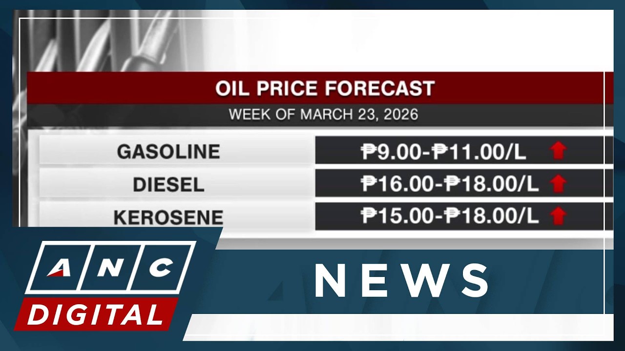Big-time oil price hike: Diesel to reach P130/liter, gasoline to breach triple digits | ANC
