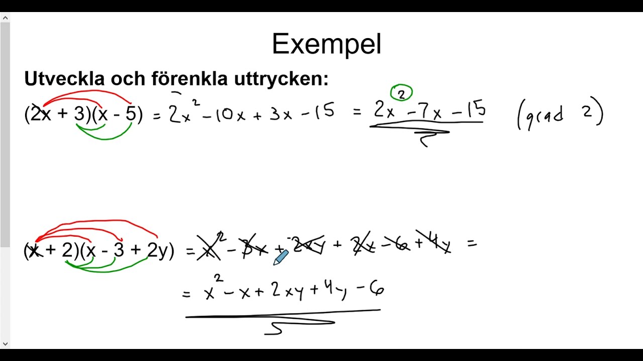 Matematik 2b: Polynom och parentesmultiplikation