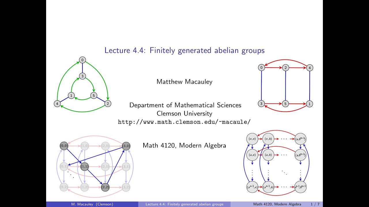 Visual Group Theory, Lecture 4.4: Finitely generated abelian groups