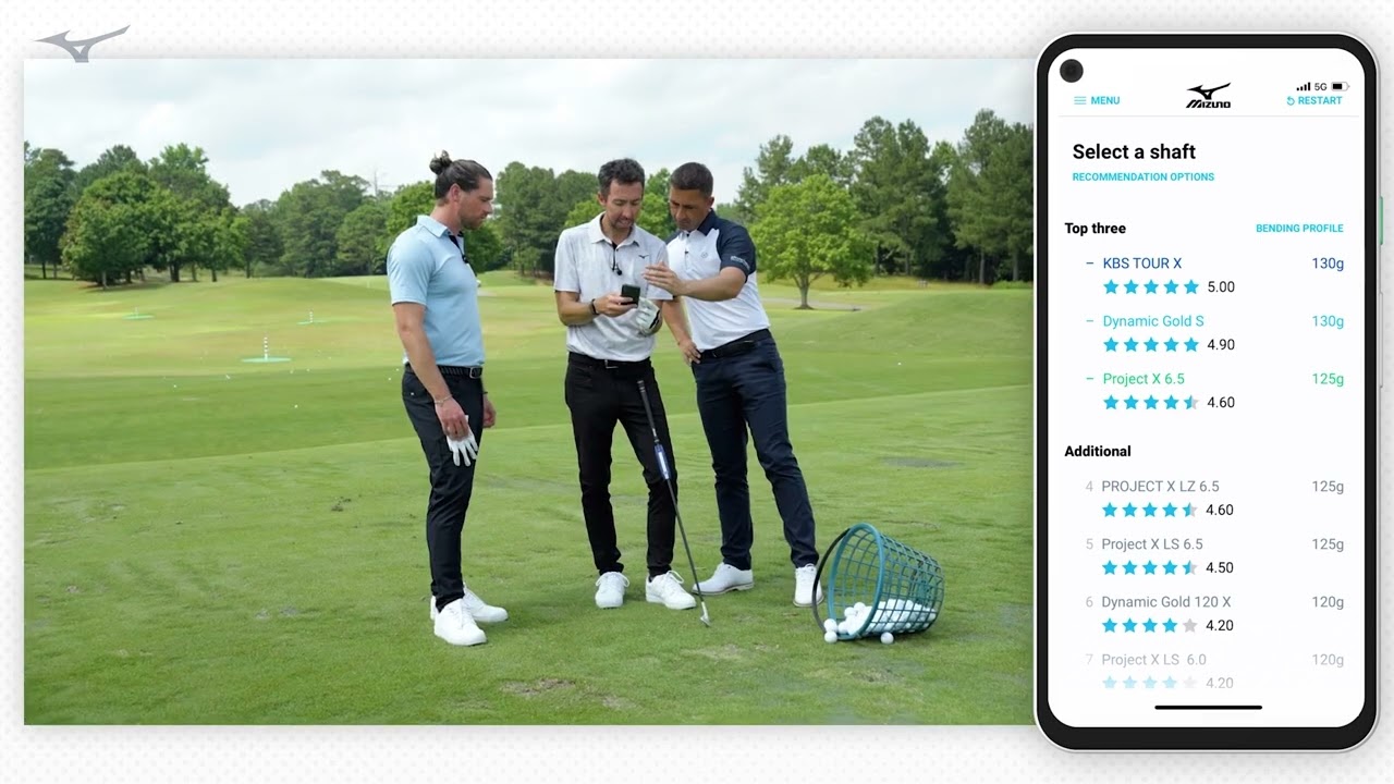 Mizuno Shaft Optimizer: In depth with Chris Voshall, Matt McIsaac and TXG's Ian Fraser.