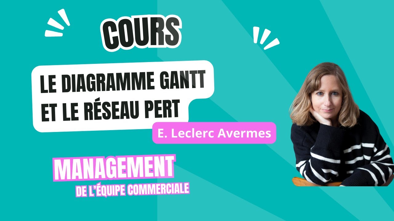 BTS MCO - L'ordonnancement - Cas Contexte E. Leclerc Avermes