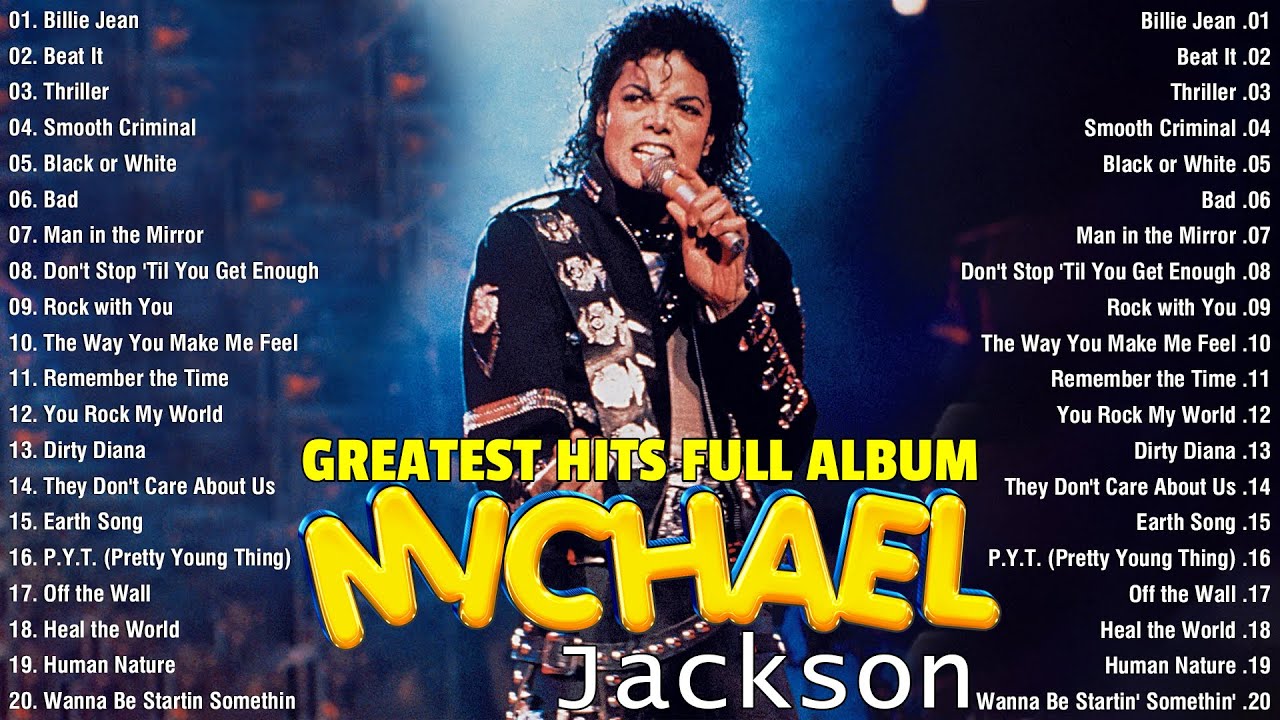 Michael Jackson Greatest Hits Full Album 2026 || Michael Jackson Best Songs Playlist 2026