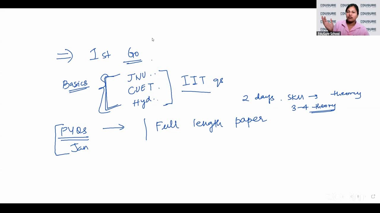 Why IITs for Economics? JAM & GATE 2027 Placements, Syllabus & Prep Plan (Full Session)