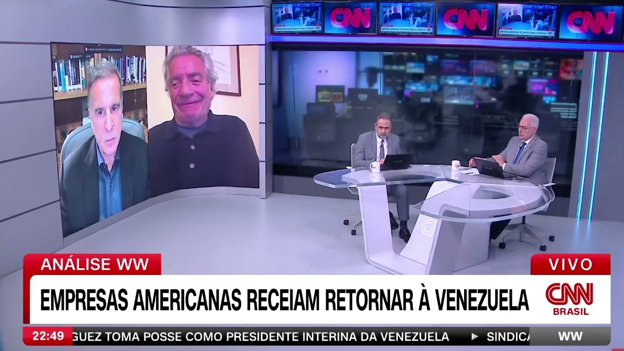 Análise de Murillo de Aragão | WW CNN