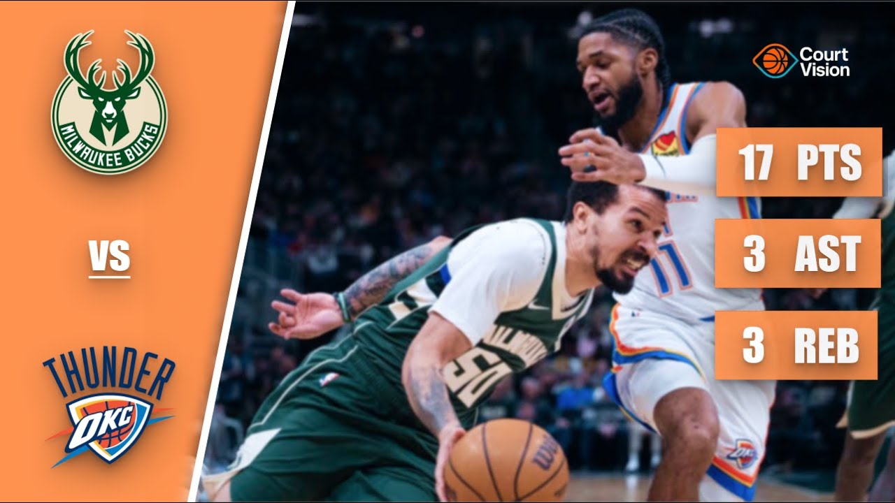 Cole Anthony - 17 Points, 3 Assists, 3 Rebounds vs Thunder - 2025-26 Regular Season