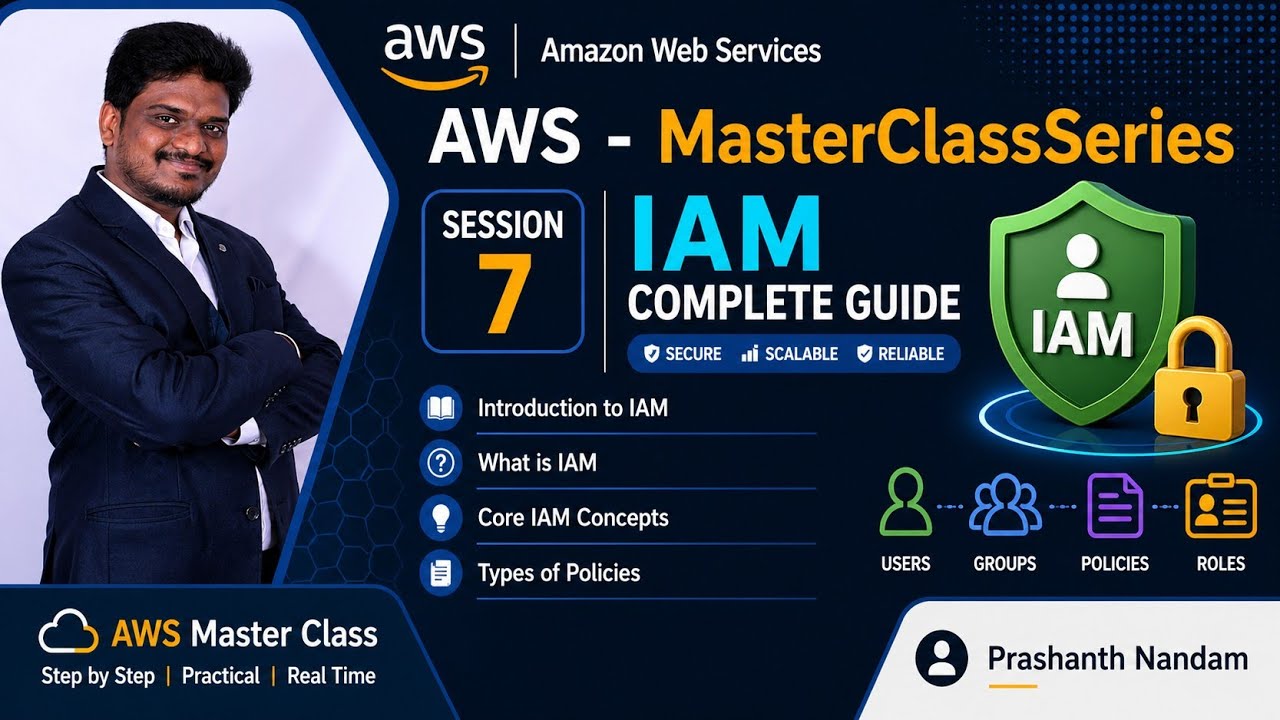 AWS IAM Tutorial for Beginners 2025 — Full Hands-On Guide”