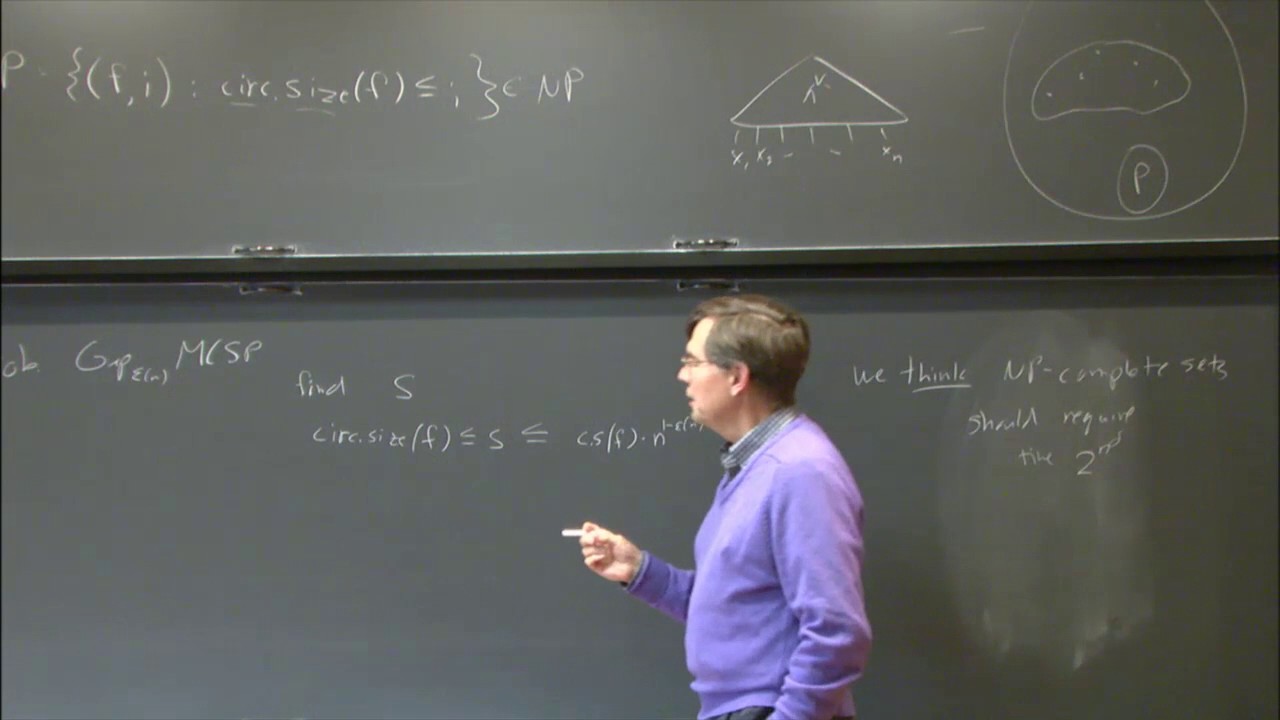 New insights on the (non)-hardness of circuit minimization and related problems - Eric Allender