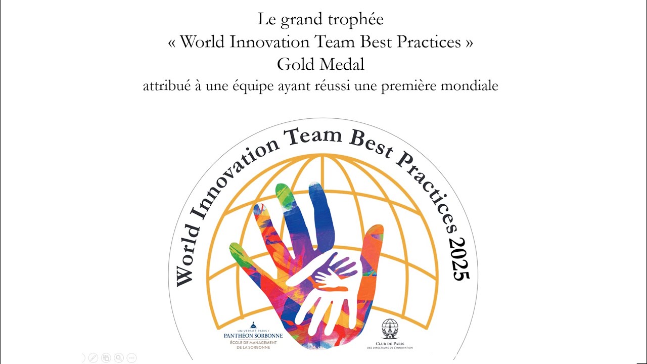 Innovation Team Best Practices 2025